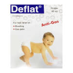 Deflat Anti-Gas Drops